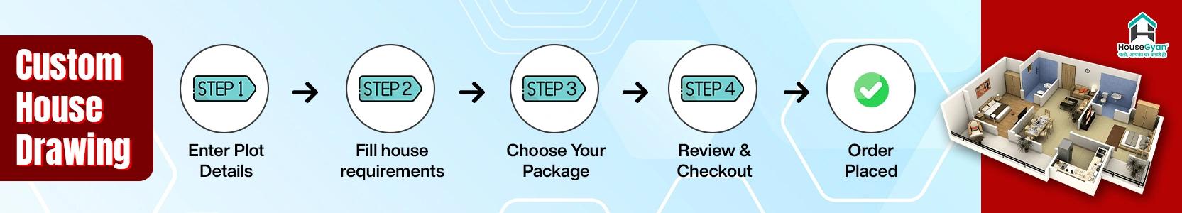 Custom house drawing and design banner