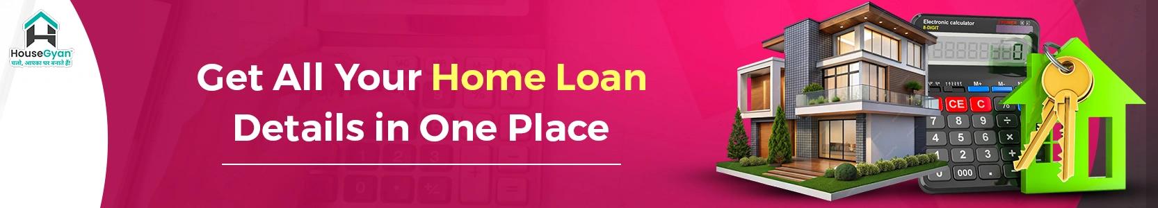 Home loan EMI calculator banner