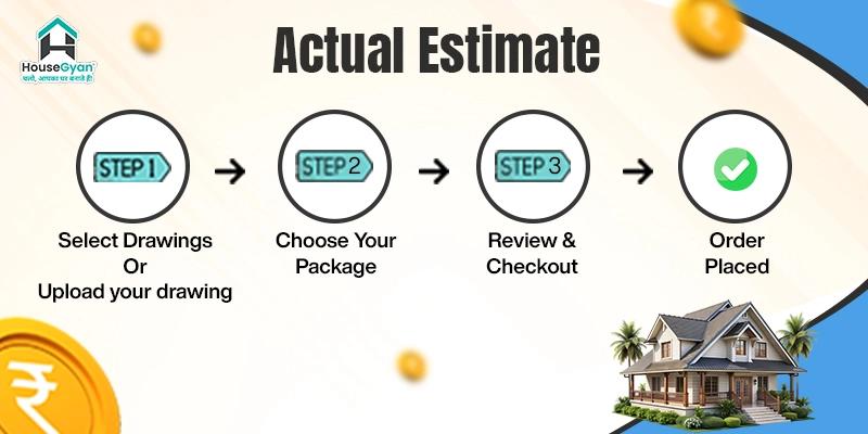 Actual house construction cost estimate banner