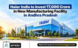 haier india investment